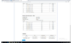 EnGenius EnGenius EAP1250