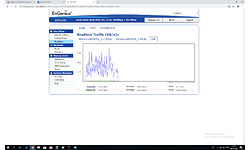 EnGenius EnGenius EAP1250