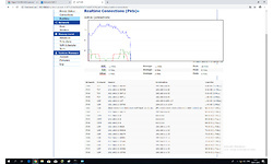 EnGenius EnGenius EAP1250