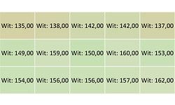 LG 34WL85C-B
