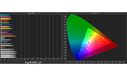 Sony Bravia KD-49XG8096