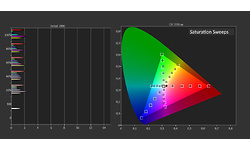 LG OLED65C9PLA