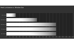 LG OLED65C9PLA