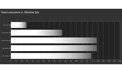 LG OLED55C9PLA