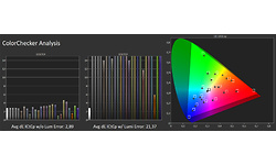 LG OLED55C9PLA
