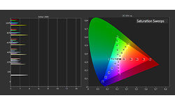 LG OLED55E9PLA