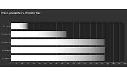 LG OLED55E9PLA