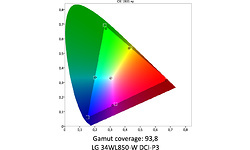 LG 34WL850-W