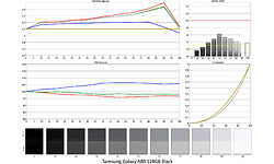 Samsung Galaxy A80 128GB Black