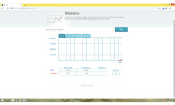 D-Link DIR-1960 Exo Smart Mesh