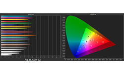 Sony Bravia KD-65AG9