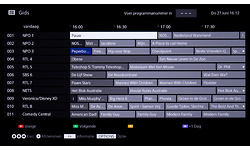Sony Bravia KD-55XG7005