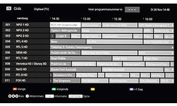 Sony Bravia KD-49XG7096