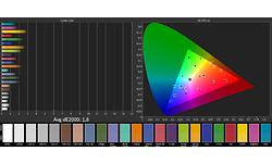 Sony Bravia KD-49XG7096