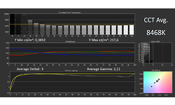 LG 43UM7100PLB