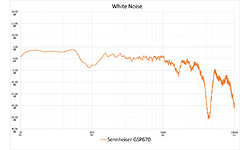 Sennheiser GSP 670