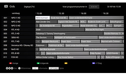 Sony Bravia KD-65XG7096
