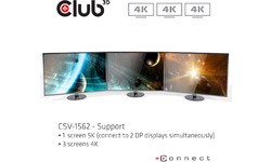 Club 3D CSV-1562