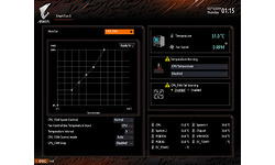 Gigabyte X570 Aorus Xtreme