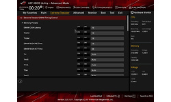 Asus RoG Crosshair VIII Formula