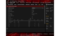 Asus RoG Crosshair VIII Formula