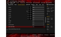 Asus RoG Crosshair VIII Formula