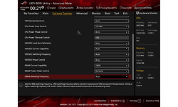 Asus RoG Crosshair VIII Formula
