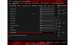 Asus RoG Crosshair VIII Formula