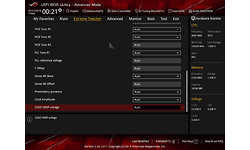 Asus RoG Crosshair VIII Formula