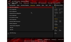 Asus RoG Crosshair VIII Formula