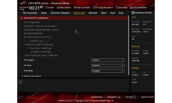 Asus RoG Crosshair VIII Formula