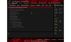 Asus RoG Crosshair VIII Formula