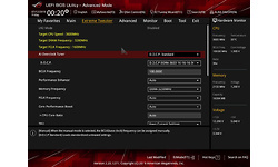 Asus RoG Crosshair VIII Formula