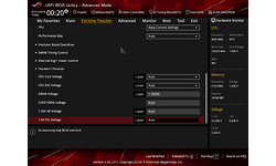 Asus RoG Crosshair VIII Formula