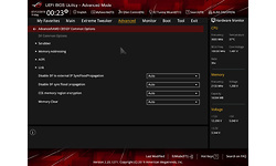 Asus RoG Crosshair VIII Formula