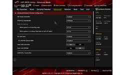 Asus RoG Crosshair VIII Formula