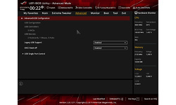 Asus RoG Crosshair VIII Formula