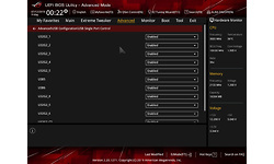 Asus RoG Crosshair VIII Formula