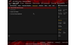 Asus RoG Crosshair VIII Formula