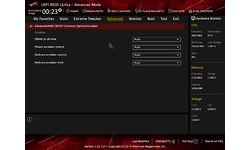 Asus RoG Crosshair VIII Formula