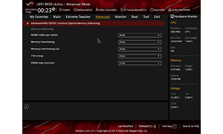 Asus RoG Crosshair VIII Formula