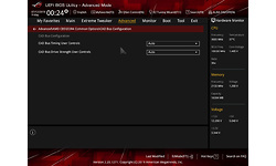 Asus RoG Crosshair VIII Formula