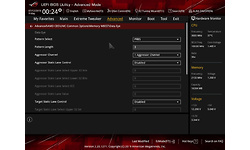 Asus RoG Crosshair VIII Formula