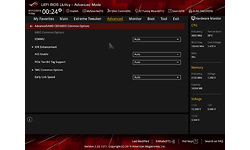 Asus RoG Crosshair VIII Formula