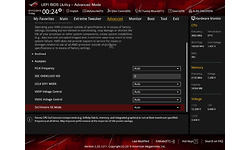 Asus RoG Crosshair VIII Formula