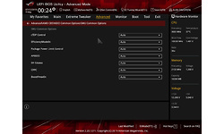 Asus RoG Crosshair VIII Formula