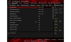 Asus RoG Crosshair VIII Formula