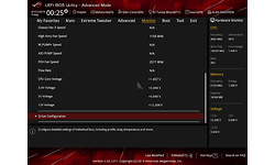 Asus RoG Crosshair VIII Formula
