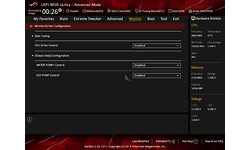 Asus RoG Crosshair VIII Formula