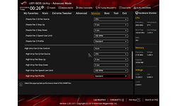Asus RoG Crosshair VIII Formula